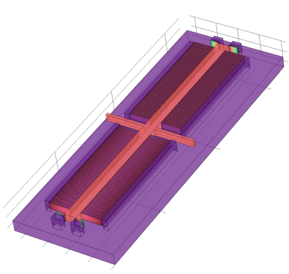 COMSOL Simulation